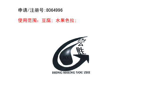 昆明商標(biāo)注冊(cè)公司出售商標(biāo)：宏勝 HONG SHENG YOU ZHI HS 29類